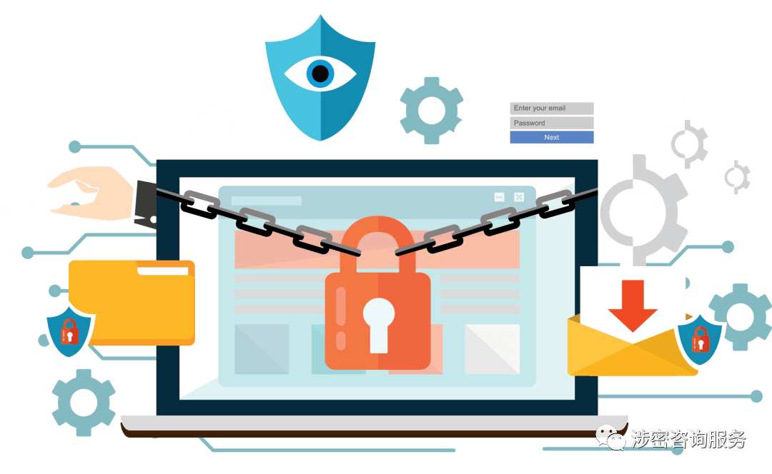 涉密人員在崗管理與網(wǎng)絡安全風險防控